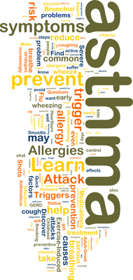 asthma word cloud